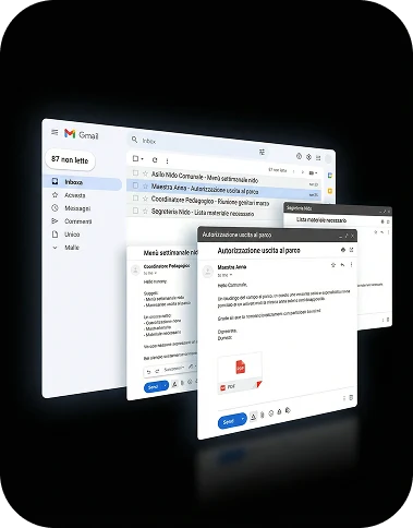 Dalla confusione su WhatsApp alla comunicazione strutturata - 2