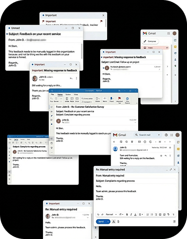 La sfida della gestione feedback manuale - 2